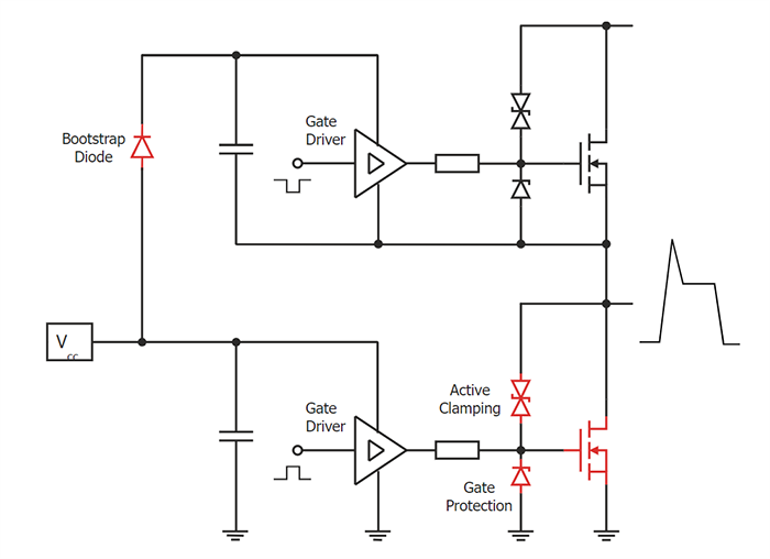 Schematic - Diotec Semiconductor DIxxNxx-PQ N-Channel Power MOSFETs